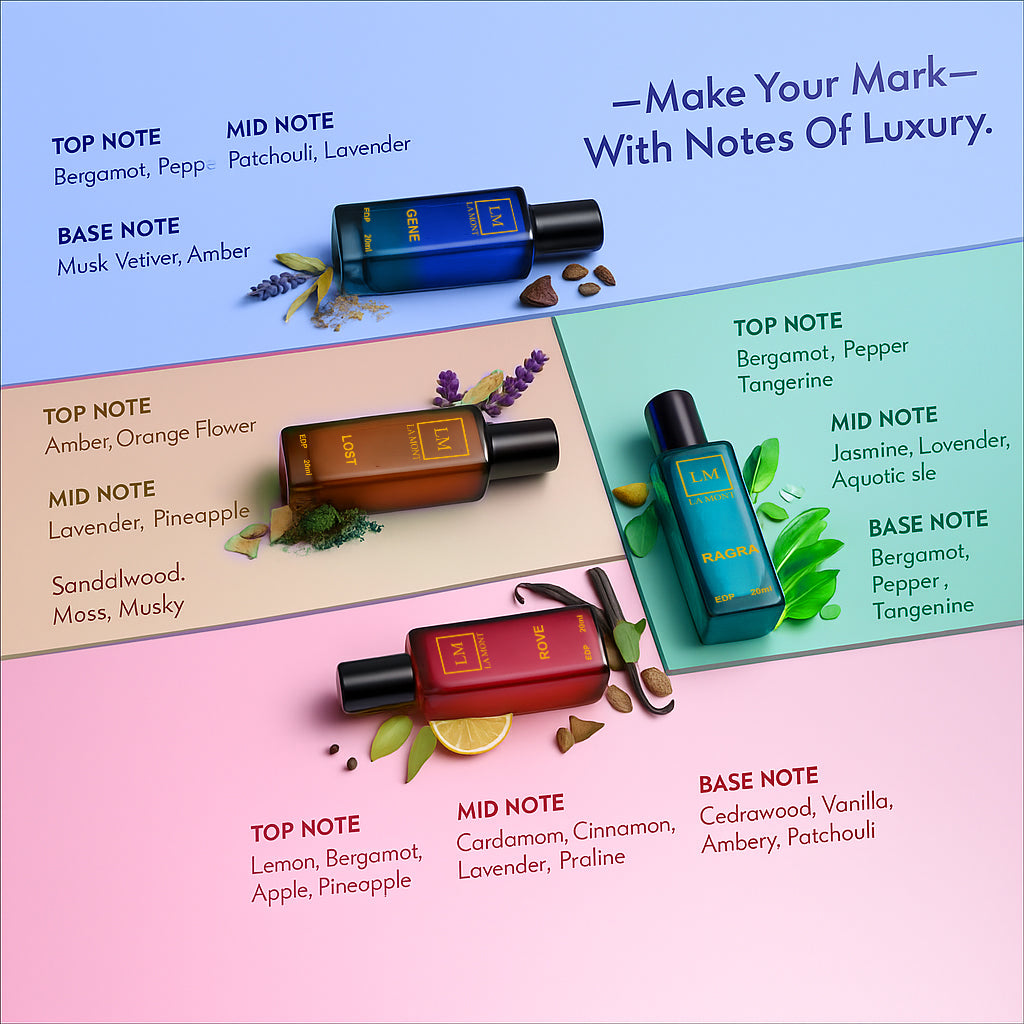 Luxury Perfume Gift Set For Unisex - 4 x 20ml