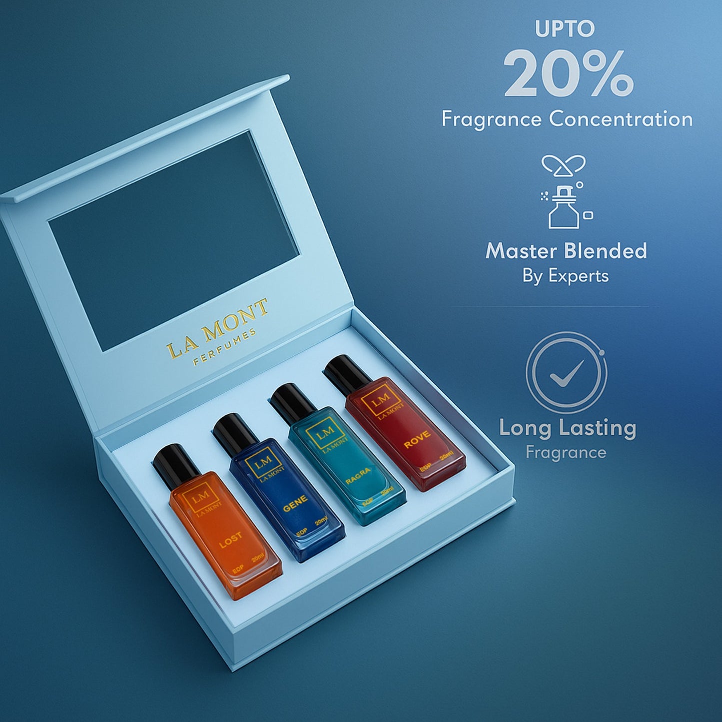Luxury Perfume Gift Set For Unisex - 4 x 20ml