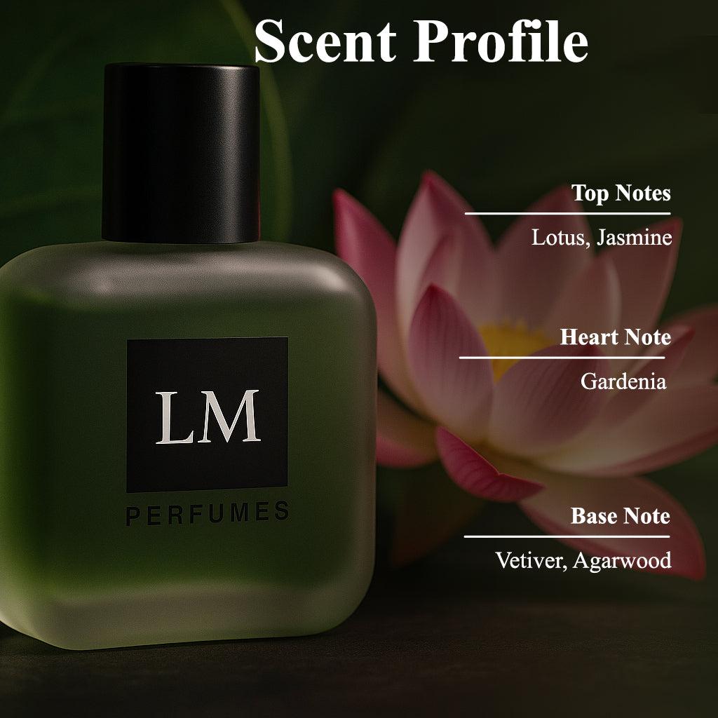IRRIDIUM Perfume For Men